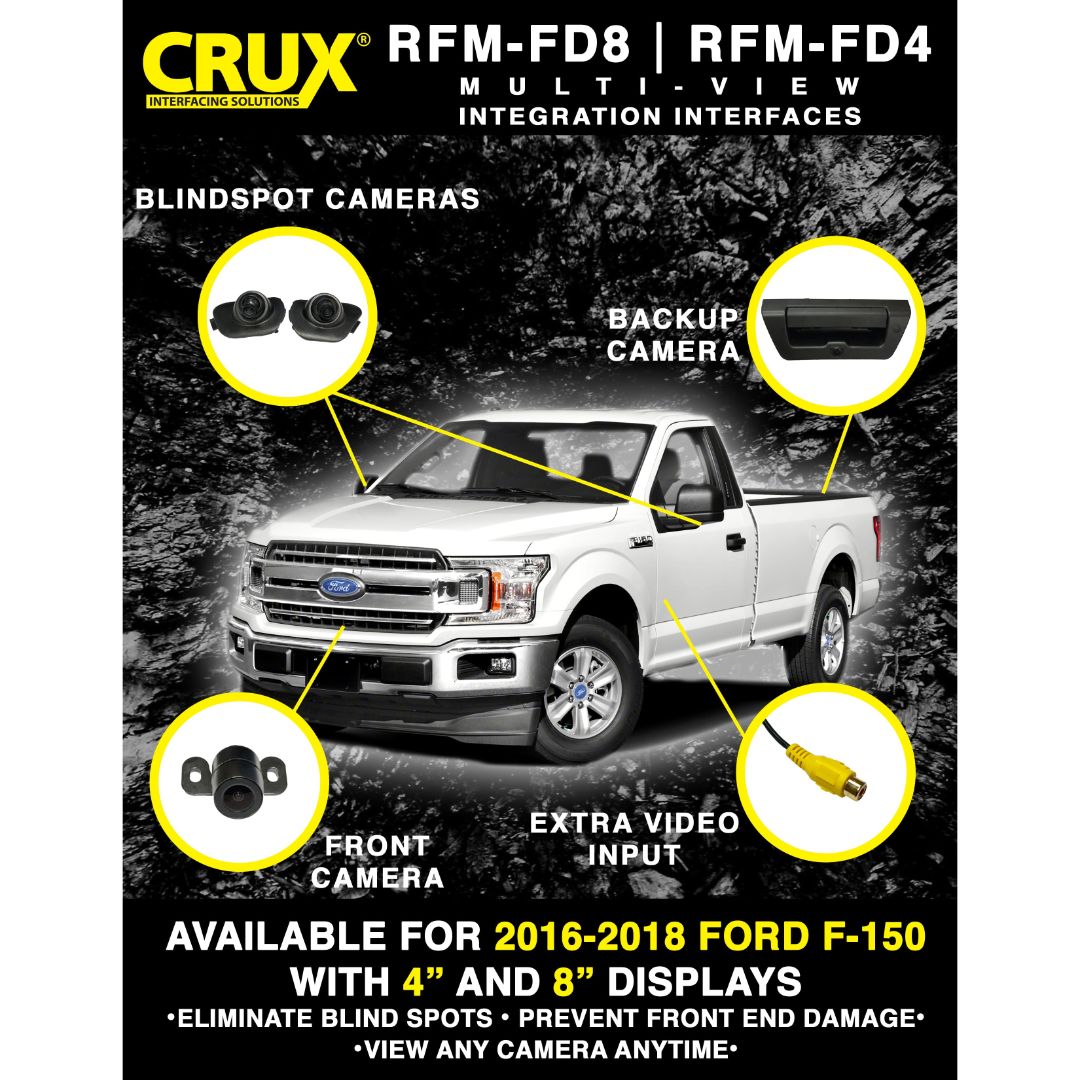 Crux, Crux RFM-FD8, RFM LINE Multi View Integration Interface for Ford F150 with 8" screen- OEM Style Side Mirror Mounted Cameras Included